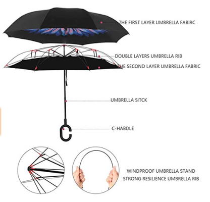 BSCI paraguas invertido de la capa doble del marco de la fibra de vidrio de 23 pulgadas