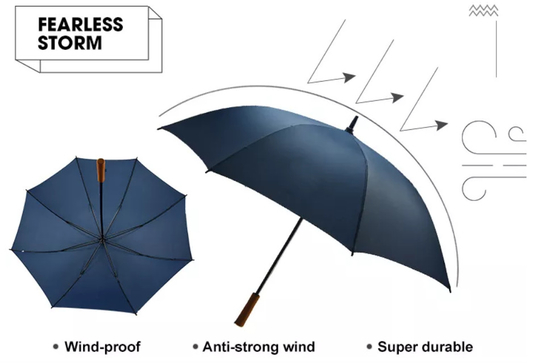 Fibra de vidrio a prueba de viento 30&quot; 60&quot; auto del paraguas de la sublimación de la pongis abierto
